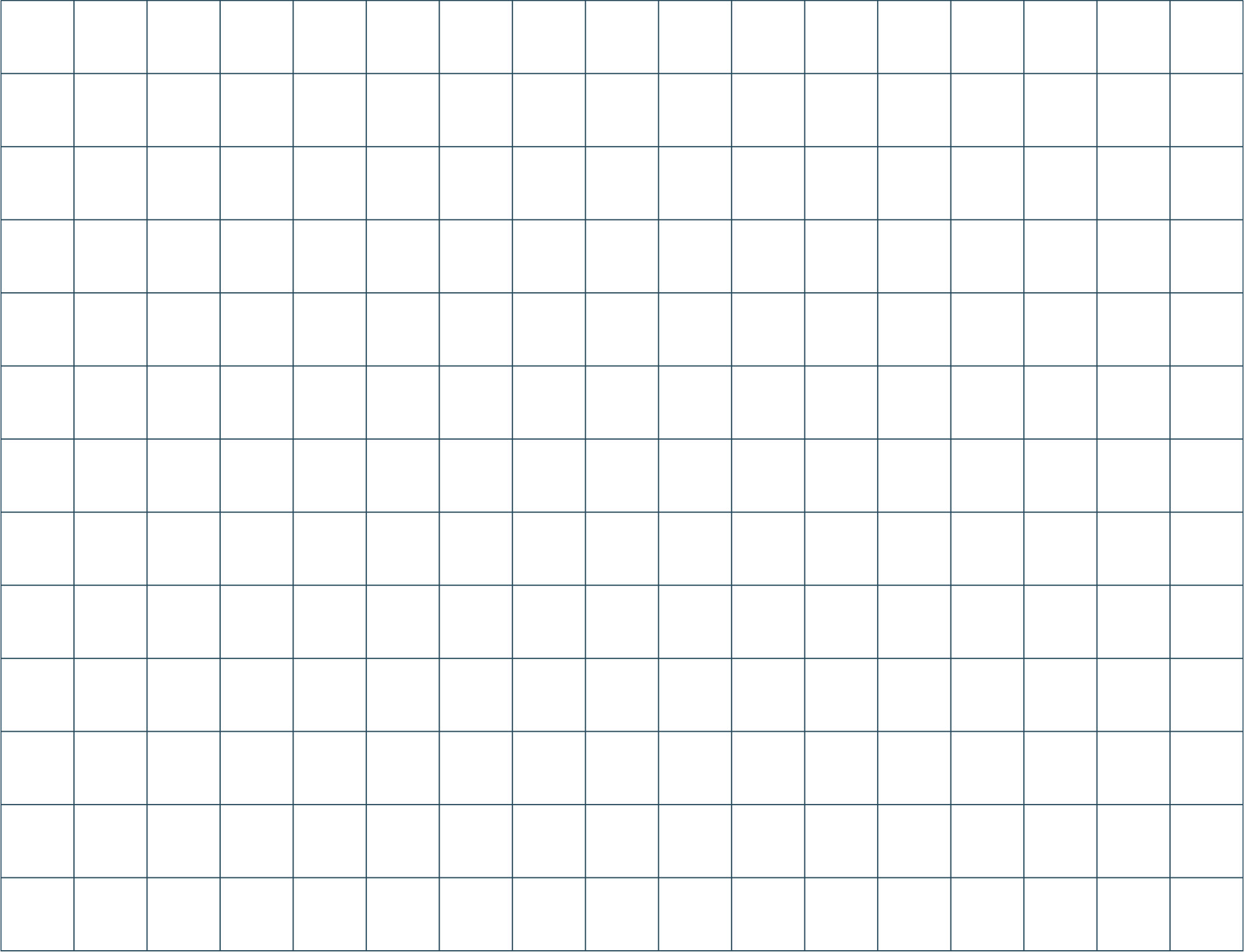 grid image
